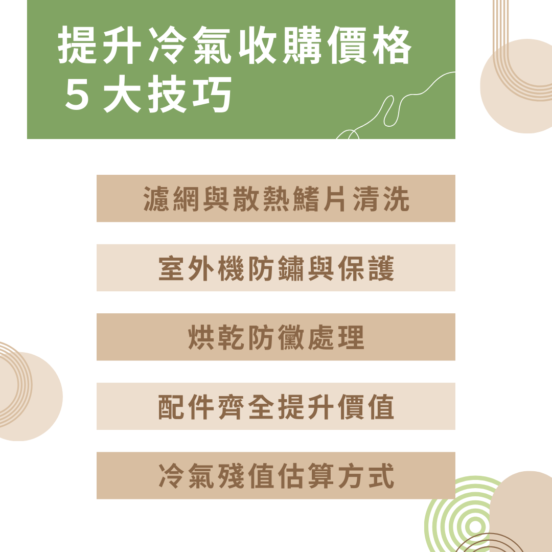 冷氣收購價格