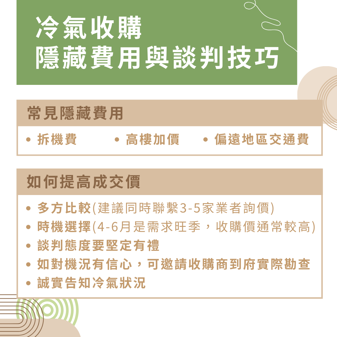 冷氣收購(回收)的隱藏費用與談判技巧