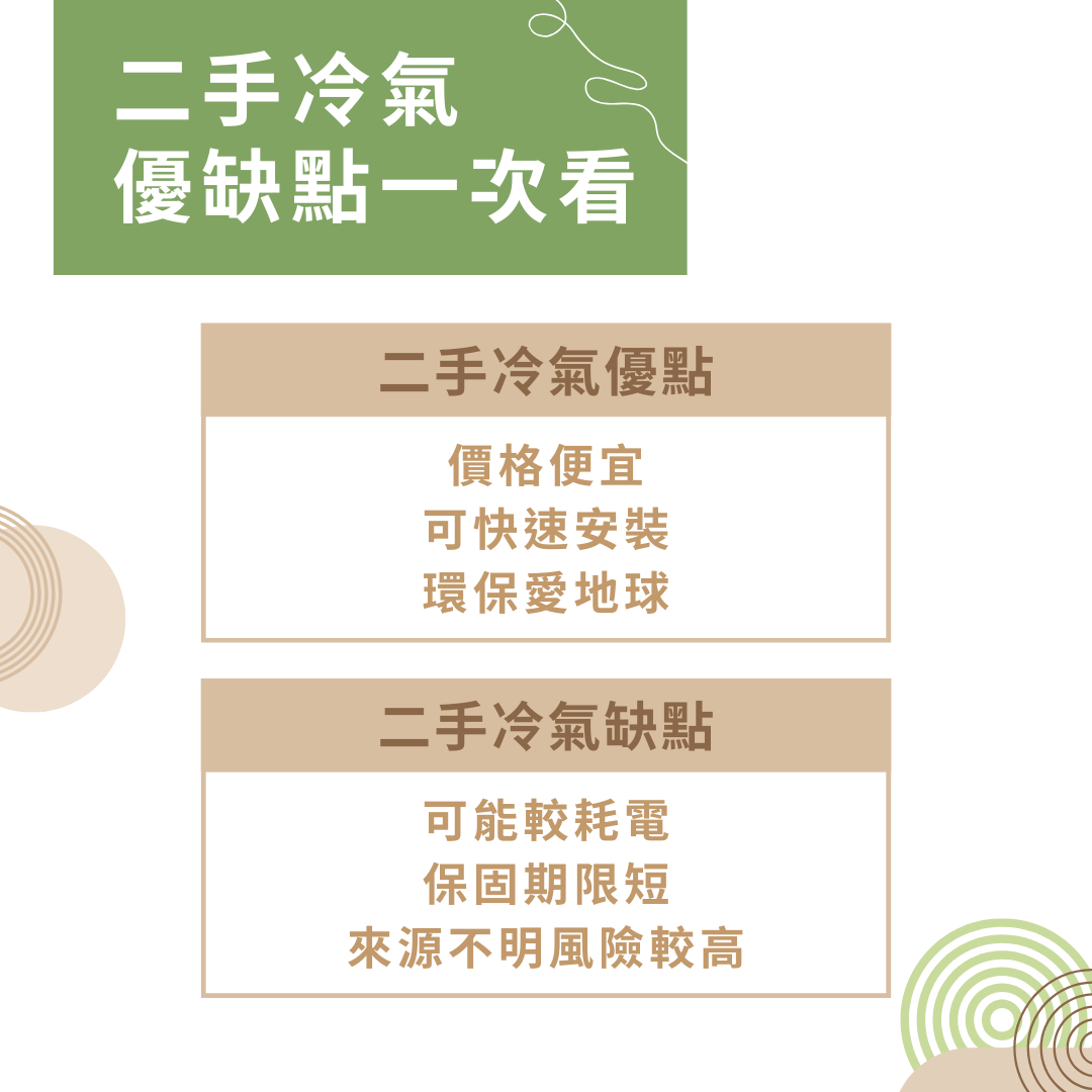 買二手冷氣優點與缺點