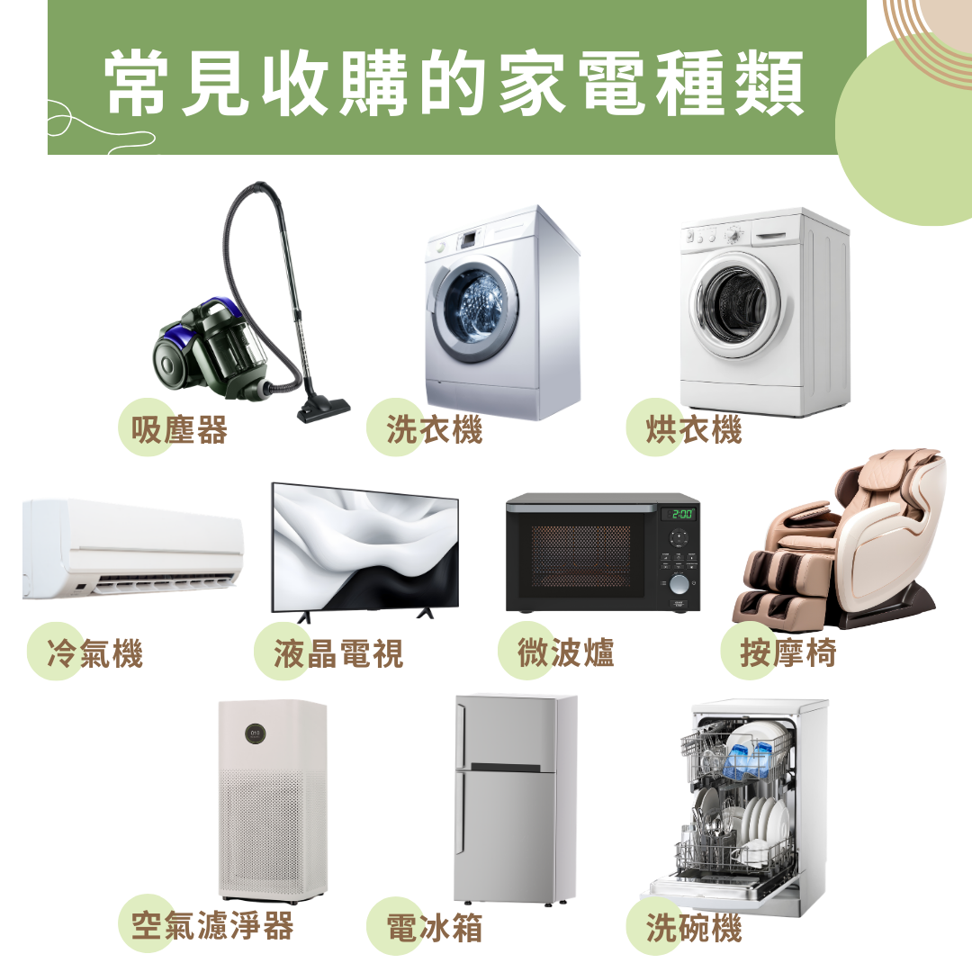 二手家具行常見收購的家電種類